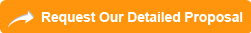 Free Authorize.Net Merchant Account
